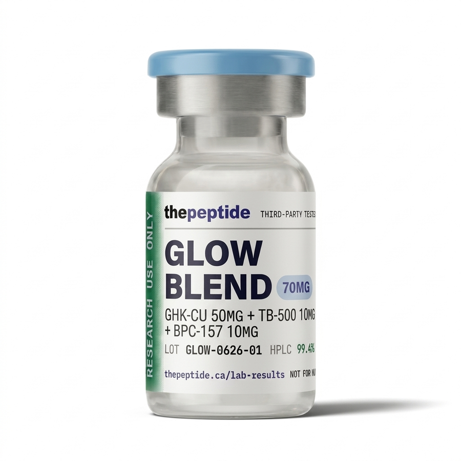 GLOW Blend (GHK-Cu + BPC-157 + TB-500)