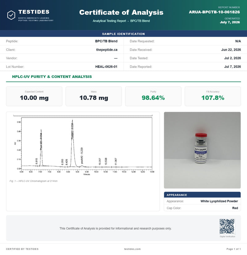 BPC/TB Healing Blend Certificate of Analysis — Testides HPLC-UV, 98.64% purity, lot HEAL-0626-01