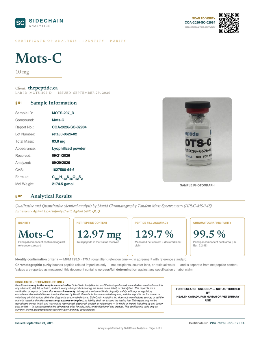 Certificate of Analysis for Mots-C 10 mg from Sidechain Analytics, showing sample information, analytical results, and a small sample photograph of the product vial on a white document background.