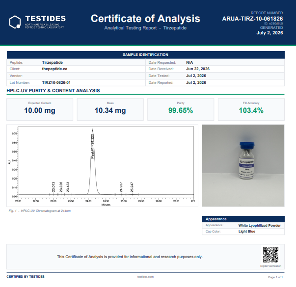 Tirzepatide 10mg Third party COA official report
